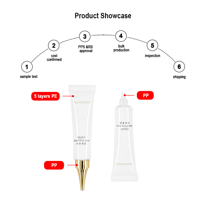 eye cream cosmetic tube packaging