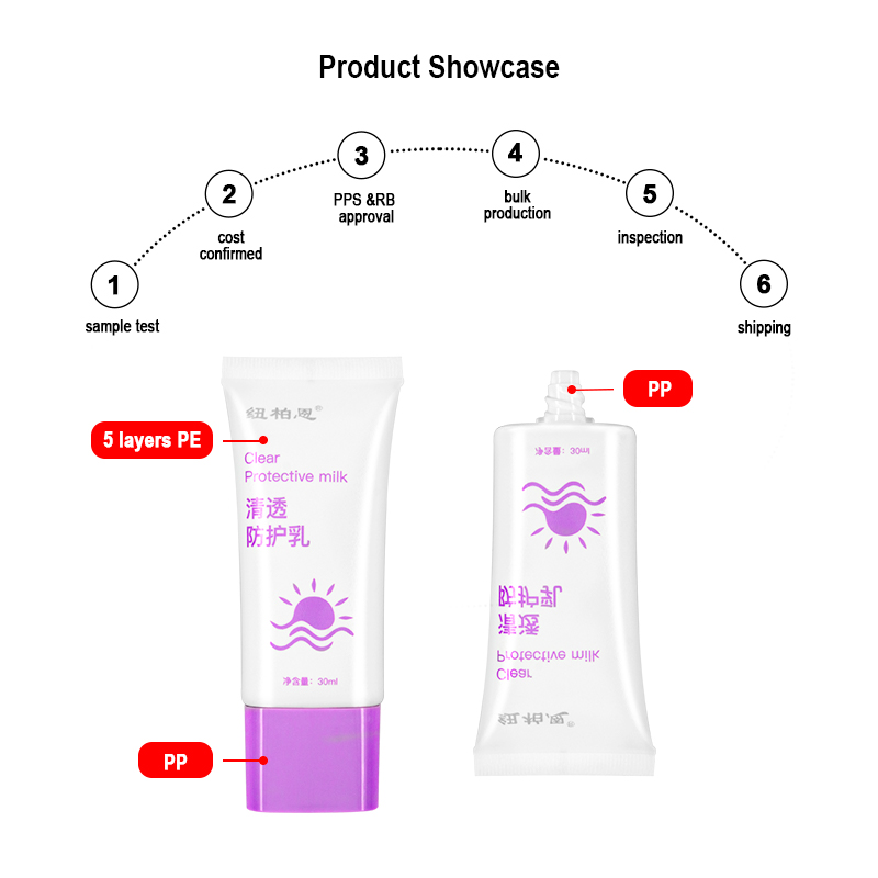 sunscreen bb cream liquid tube