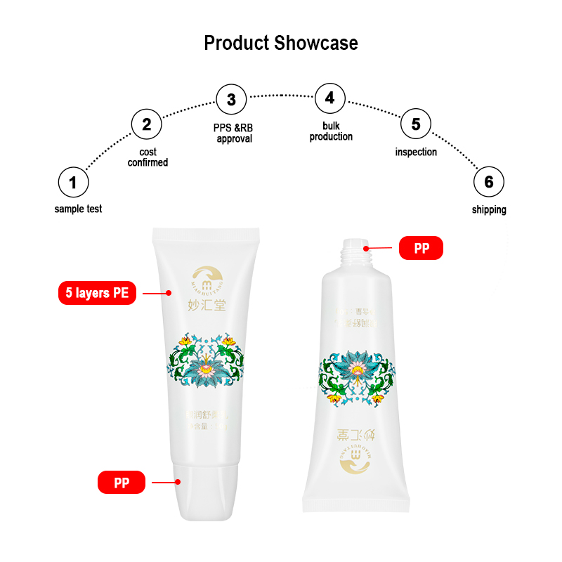 cosmetic package lotion facial cleanser tube