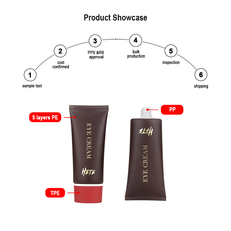 Cosmetic Squeeze Tube Packaging