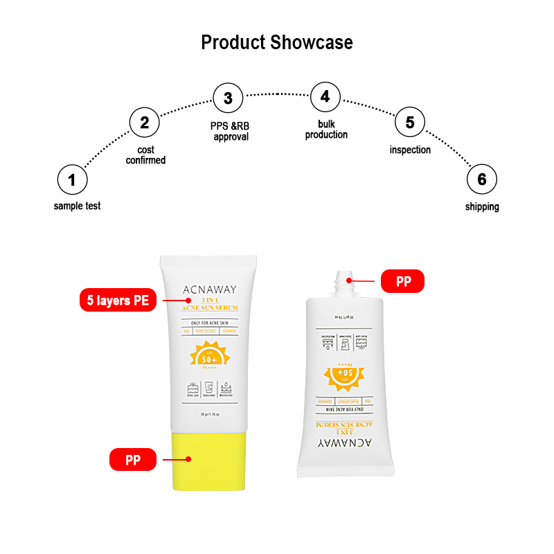 cosmetic tubes material