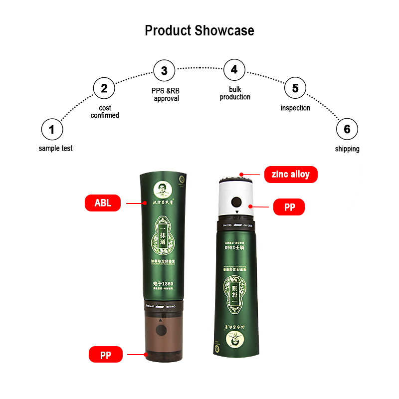 ABL（Aluminum Barrier Laminated) Tube