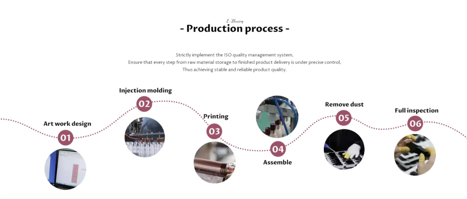 Customized cosmetic packaging containers Customized cosmetic packaging containers