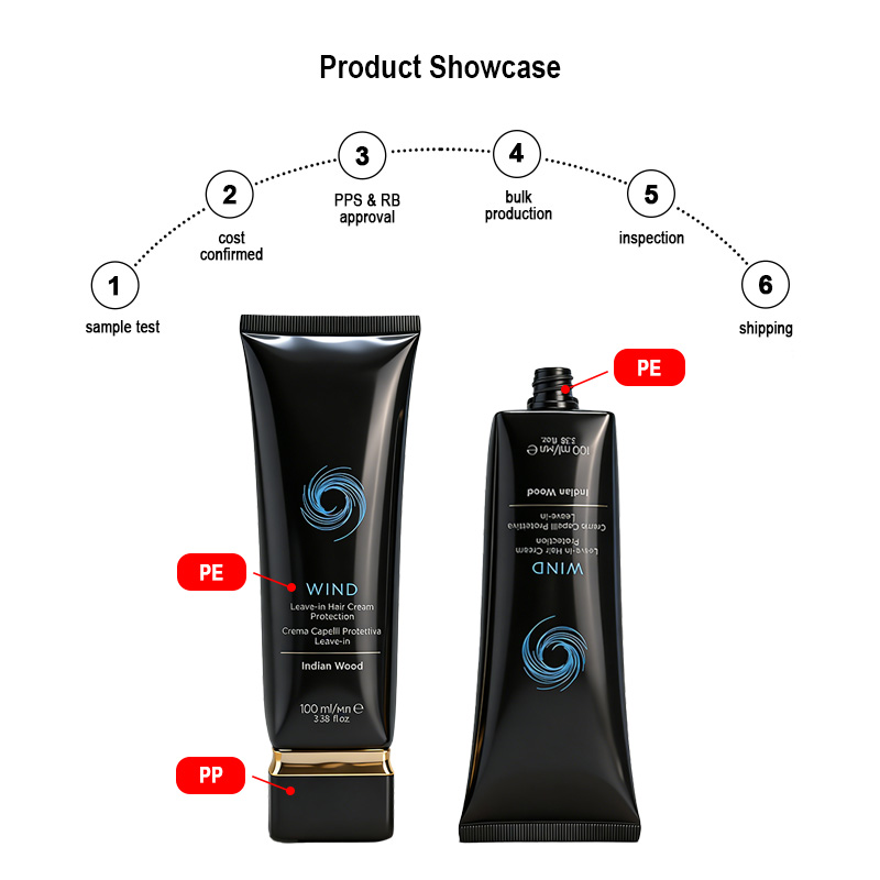 Runk cosmetic tube material Runk cosmetic tube material