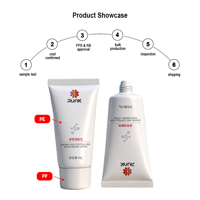 Runk cosmetic tube material