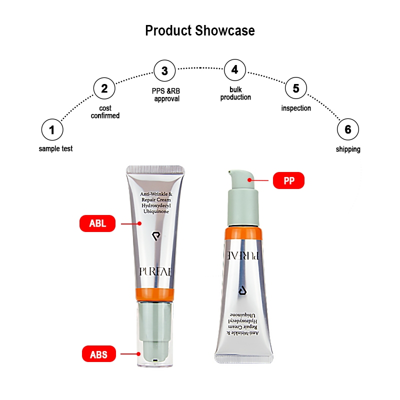 Runk cosmetic tube material Runk cosmetic tube material