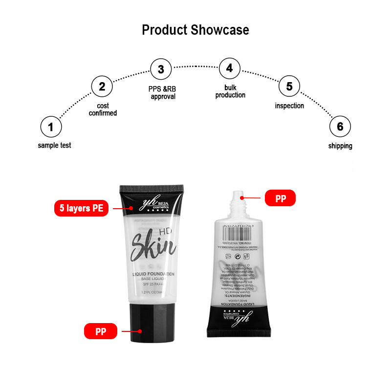 Runk cosmetic tube material Runk cosmetic tube material