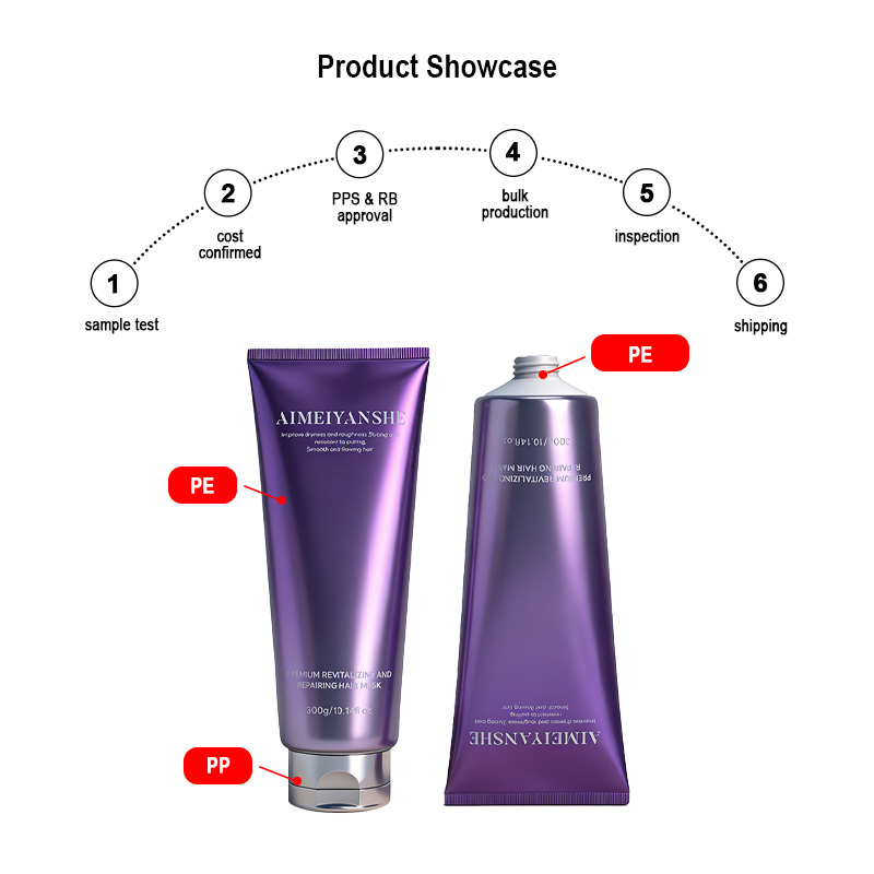 Runk cosmetic tube material