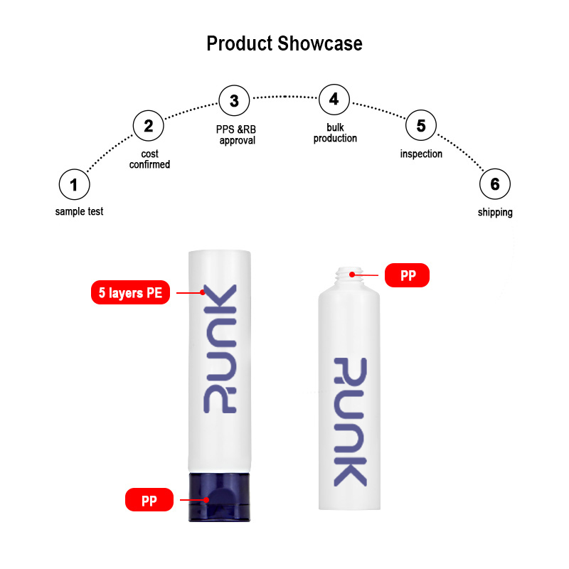 Runk cosmetic tube material
