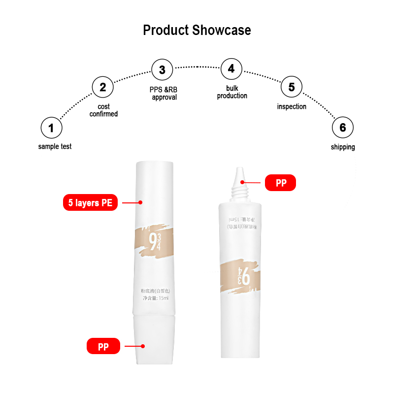 Runk cosmetic tube material