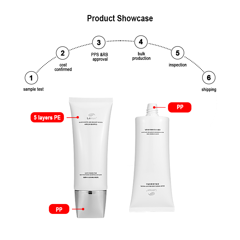 Runk cosmetic tube material Runk cosmetic tube material