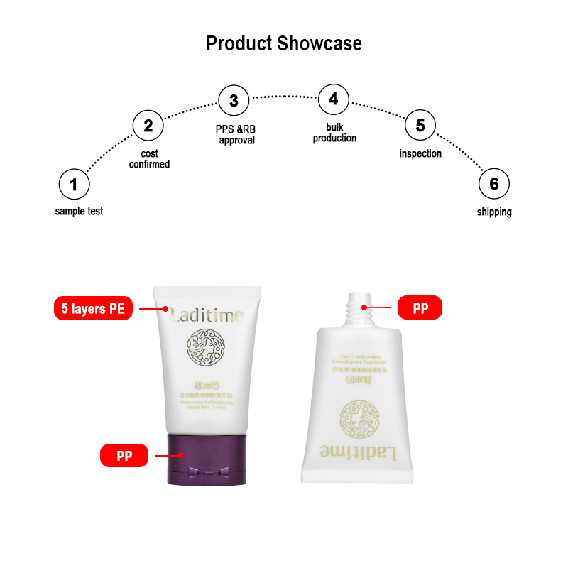 Runk cosmetic tube material Runk cosmetic tube material