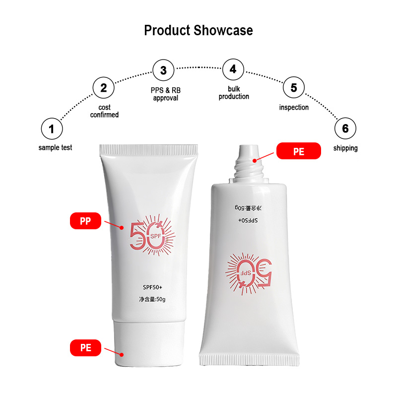 Runk cosmetic tube material Runk cosmetic tube material