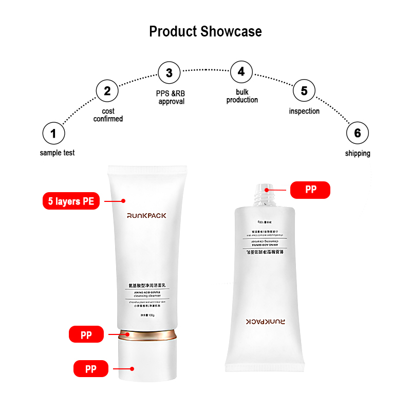 Runk cosmetic tube material