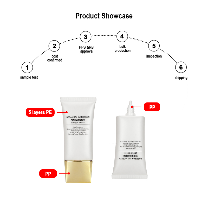 Runk cosmetic tube metarial