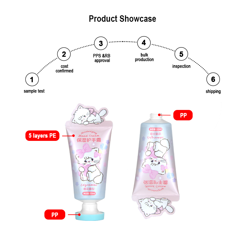 Runk cosmetic tube metarial