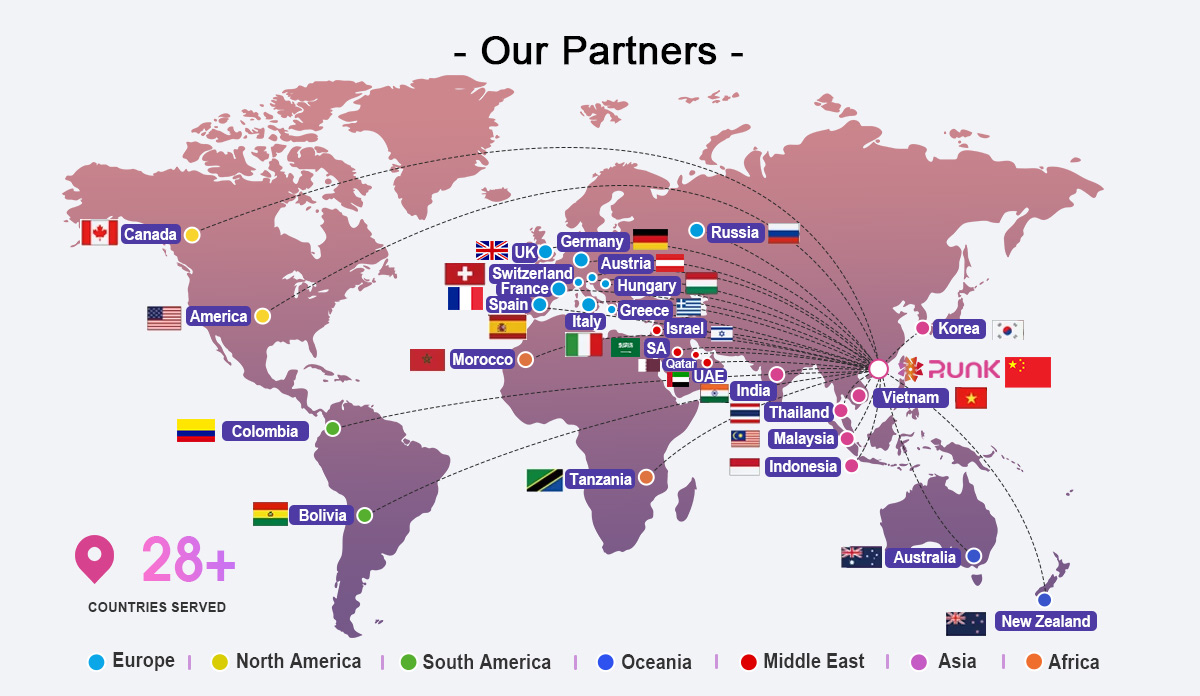 Runk Packaging Partner country Runk Packaging Partner country