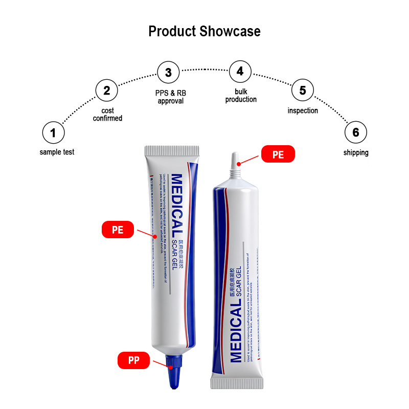 Runk Cosmetic Tube Material