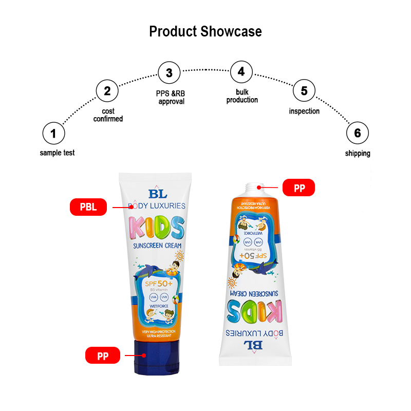 PBL Cosmetic Tube